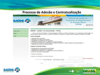 Processo de Adesão e Contratualização 