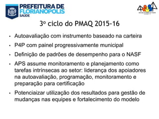 3o ciclo do PMAQ 2015-16
• Autoavaliação com instrumento baseado na carteira
• P4P com painel progressivamente municipal
• Definição de padrões de desempenho para o NASF
• APS assume monitoramento e planejamento como
tarefas intrínsecas ao setor: liderança dos apoiadores
na autoavaliação, programação, monitoramento e
preparação para certificação
• Potenciaizar utilização dos resultados para gestão de
mudanças nas equipes e fortalecimento do modelo
 