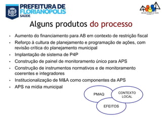 Alguns produtos do processo
• Aumento do financiamento para AB em contexto de restrição fiscal
• Reforço à cultura de planejamento e programação de ações, com
revisão crítica do planejamento municipal
• Implantação de sistema de P4P
• Construção de painel de monitoramento único para APS
• Construção de instrumentos normativos e de monitoramento
coerentes e integradores
• Institucionalização de M&A como componentes da APS
• APS na mídia municipal
PMAQ
EFEITOS
CONTEXTO
LOCAL
 