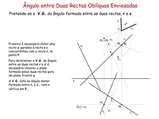 Ângulo entre Duas Rectas Oblíquas Enviesadas Pretende-se a  V.G.  do ângulo formado entre as duas rectas,  r  e  s .  r 2  s 2  s 1  r 1  Primeiro é necessário obter uma recta  s ’ paralela à recta  s  e concorrentes com a recta  r , no ponto  P .  Para determinar a  V.G.  do ângulo entre as duas rectas  r  e  s’  é necessário rebater o plano formado pelas duas rectas para um plano frontal φ.  A  V.G.  está no ângulo menor formado entre  r r  e  s’ r , com o vértice em  P r . s’ 1  s’ 2  (h φ )  ≡  e 1 e 2 ≡   M r ≡   N r αº s’ r  r r  x P 1 P 2 M 1 M 2 N 1 N 2 P r1 P r 