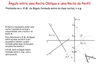 Ângulo entre uma Recta Oblíqua e uma Recta de Perfil Pretende-se a  V.G.  do ângulo formado entre as duas rectas,  r  e  p .  p1  ≡  p 2 r 1  r 2  Primeiro é necessário obter uma recta  r ’ paralela à recta  p  e concorrentes com a recta  r , no ponto  A .  Para determinar a  V.G.  do ângulo entre as duas rectas  r’  e  p  é necessário rebater o plano formado pelas duas rectas para um plano horizontal υ.  A  V.G.  está no ângulo menor formado entre  r’ r  e  p r , com o vértice em  P r . r’ 1  r’ 2  (f υ )  ≡  e 2 ≡   B r ≡   C r e 1 p r  r’ r  αº x A 1 B 1 B 2 A 2 C 1 C 2 A r1 A r 