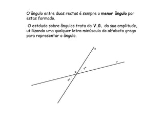s r A O ângulo entre duas rectas é sempre o  menor ângulo  por estas formado. O estdudo sobre ângulos trata da  V.G.  da sua amplitude, utilizando uma qualquer letra minúscula do alfabeto grego para representar o ângulo. αº αº 