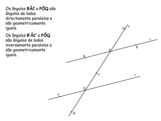 s r A B B’ C C’ r’ O P Q Os ângulos  BÂC  e  PÔQ  são ângulos de lados directamente paralelos e  são geometricamente iguais. Os ângulos  B’ÂC’  e  PÔQ  são ângulos de lados inversamente paralelos e  são geometricamente iguais. 