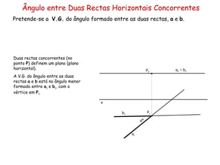 Ângulo entre Duas Rectas Horizontais Concorrentes Pretende-se a  V.G.  do ângulo formado entre as duas rectas,  a  e  b .  a 2   ≡  b 2 a 1  b 1  Duas rectas concorrentes (no ponto  P ) definem um plano (plano horizontal). A V.G. do ângulo entre as duas rectas  a  e  b  está no ângulo menor formado entre  a 1  e  b 1 , com o vértice em  P 1 . αº x P 1 P 2 