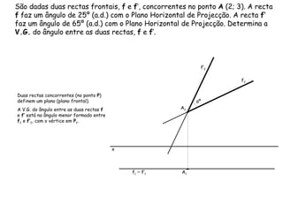 São dadas duas rectas frontais,  f  e  f ’, concorrentes no ponto  A  (2; 3). A recta  f  faz um ângulo de 25º (a.d.) com o Plano Horizontal de Projecção. A recta  f’  faz um ângulo de 65º (a.d.) com o Plano Horizontal de Projecção. Determina a  V.G.  do ângulo entre as duas rectas,  f  e  f ’. f 1   ≡  f’ 1  f 2 f’ 2 Duas rectas concorrentes (no ponto  P ) definem um plano (plano frontal). A V.G. do ângulo entre as duas rectas  f  e  f’  está no ângulo menor formado entre  f 2  e  f’ 2 , com o vértice em  P 2 . αº x A 1 A 2 