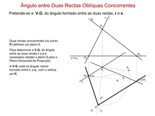 Ângulo entre Duas Rectas Oblíquas Concorrentes Pretende-se a  V.G.  do ângulo formado entre as duas rectas,  r  e  s .  r 1  r 2  s 2  s 1  Duas rectas concorrentes (no ponto  P ) definem um plano θ. Para determinar a  V.G.  do ângulo entre as duas rectas  r  e  s  é necessário rebater o plano θ para o Plano Horizontal de Projecção. A  V.G.  está no ângulo menor formado entre  r r  e  s r , com o vértice em  P r . e 1  ≡   e 2  ≡   H r ≡   H’ r r r  s r  αº x P 1 P 2 H 1 H 2 H’ 1 H’ 2 P r1 P r 
