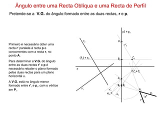 Ângulo entre uma Recta Oblíqua e uma Recta de Perfil Pretende-se a  V.G.  do ângulo formado entre as duas rectas,  r  e  p .  p1  ≡  p 2 r 1  r 2  Primeiro é necessário obter uma recta  r ’ paralela à recta  p  e concorrentes com a recta  r , no ponto  A .  Para determinar a  V.G.  do ângulo entre as duas rectas  r’  e  p  é necessário rebater o plano formado pelas duas rectas para um plano horizontal υ.  A  V.G.  está no ângulo menor formado entre  r’ r  e  p r , com o vértice em  P r . r’ 1  r’ 2  (f υ )  ≡  e 2 ≡   B r ≡   C r e 1 p r  r’ r  αº x A 1 B 1 B 2 A 2 C 1 C 2 A r1 A r 