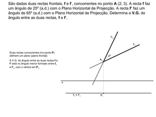 São dadas duas rectas frontais,  f  e  f ’, concorrentes no ponto  A  (2; 3). A recta  f  faz um ângulo de 25º (a.d.) com o Plano Horizontal de Projecção. A recta  f’  faz um ângulo de 65º (a.d.) com o Plano Horizontal de Projecção. Determina a  V.G.  do ângulo entre as duas rectas,  f  e  f ’ . f 1   ≡  f’ 1  f 2 f’ 2 Duas rectas concorrentes (no ponto  P ) definem um plano (plano frontal). A V.G. do ângulo entre as duas rectas  f  e  f’  está no ângulo menor formado entre  f 2  e  f ’ 2 , com o vértice em  P 2 . αº x A 1 A 2 