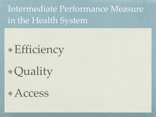 Intermediate Performance Measure
in the Health System
Efficiency!
Quality!
Access
 