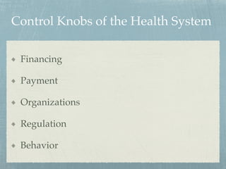 Control Knobs of the Health System
Financing!
Payment!
Organizations!
Regulation!
Behavior
 