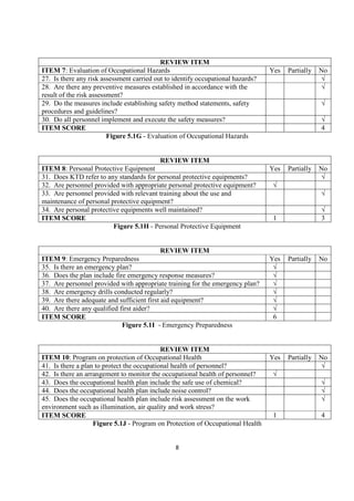 Oshms Checklist Pma salehuddin developing & implementing oshms | PDF