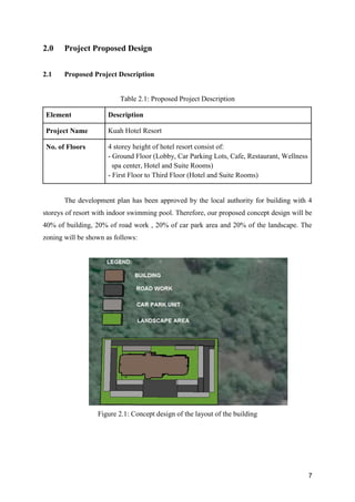 Assignment 2 - Resort Proposal at Pulau Langkawi | PDF