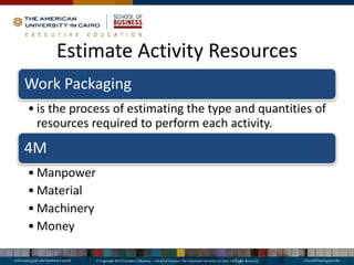 Estimate Activity Resources
Work Packaging
• is the process of estimating the type and quantities of
resources required to perform each activity.
4M
• Manpower
• Material
• Machinery
• Money
 