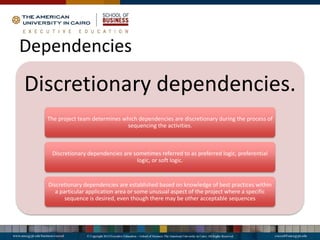 Dependencies
Discretionary dependencies.
The project team determines which dependencies are discretionary during the process of
sequencing the activities.
Discretionary dependencies are sometimes referred to as preferred logic, preferential
logic, or soft logic.
Discretionary dependencies are established based on knowledge of best practices within
a particular application area or some unusual aspect of the project where a specific
sequence is desired, even though there may be other acceptable sequences
 