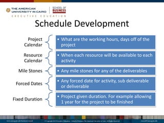 Schedule Development
Project
Calendar
• What are the working hours, days off of the
project
Resource
Calendar
• When each resource will be available to each
activity
Mile Stones • Any mile stones for any of the deliverables
Forced Dates
• Any forced date for activity, sub deliverable
or deliverable
Fixed Duration
• Project given duration. For example allowing
1 year for the project to be finished
 