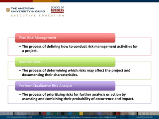 • The process of defining how to conduct risk management activities for
a project.
Plan Risk Management
• The process of determining which risks may affect the project and
documenting their characteristics.
Identify Risks
• The process of prioritizing risks for further analysis or action by
assessing and combining their probability of occurrence and impact.
Perform Qualitative Risk Analysis
 