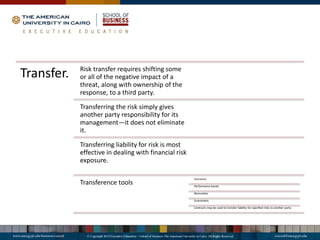 Transfer. Risk transfer requires shifting some
or all of the negative impact of a
threat, along with ownership of the
response, to a third party.
Transferring the risk simply gives
another party responsibility for its
management—it does not eliminate
it.
Transferring liability for risk is most
effective in dealing with financial risk
exposure.
Transference tools
insurance
Performance bonds
Warranties
Guarantees
Contracts may be used to transfer liability for specified risks to another party.
 