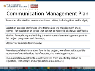 Communication Management Plan
Resources allocated for communication activities, including time and budget;
Escalation process identifying time frames and the management chain
(names) for escalation of issues that cannot be resolved at a lower staff level;
Method for updating and refining the communications management plan as
the project progresses and develops;
Glossary of common terminology;
Flow charts of the information flow in the project, workflows with possible
sequence of authorization, list of reports, and meeting plans, etc.
Communication constraints, usually derived from specific legislation or
regulation, technology, and organizational policies, etc.
 