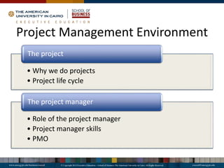 Project Management Environment
• Why we do projects
• Project life cycle
The project
• Role of the project manager
• Project manager skills
• PMO
The project manager
 