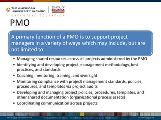 PMO
A primary function of a PMO is to support project
managers in a variety of ways which may include, but are
not limited to:
• Managing shared resources across all projects administered by the PMO
• Identifying and developing project management methodology, best
practices, and standards
• Coaching, mentoring, training, and oversight
• Monitoring compliance with project management standards, policies,
procedures, and templates via project audits
• Developing and managing project policies, procedures, templates, and
other shared documentation (organizational process assets)
• Coordinating communication across projects
 