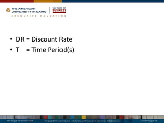 • DR = Discount Rate
• T = Time Period(s)
 