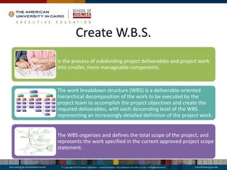 Create W.B.S.
Is the process of subdividing project deliverables and project work
into smaller, more manageable components.
The work breakdown structure (WBS) is a deliverable-oriented
hierarchical decomposition of the work to be executed by the
project team to accomplish the project objectives and create the
required deliverables, with each descending level of the WBS
representing an increasingly detailed definition of the project work.
The WBS organizes and defines the total scope of the project, and
represents the work specified in the current approved project scope
statement.
 