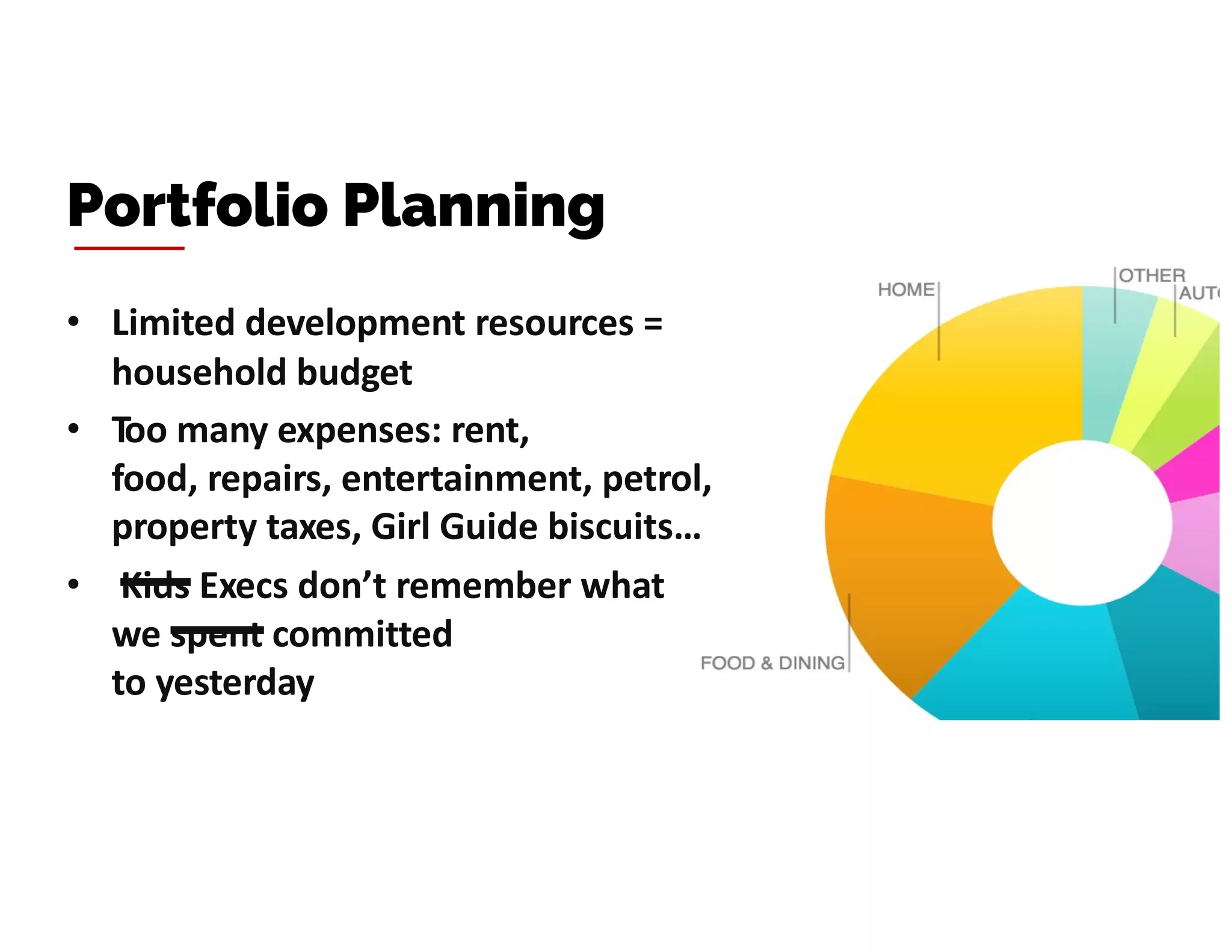 • Limited development resources =
household budget
• Too many expenses: rent,
food, repairs, entertainment, petrol,
property taxes, Girl Guide biscuits…
• Kids Execs don’t remember what
we spent committed
to yesterday
Portfolio Planning
 