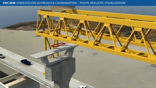 BIM and VDC for Megaproject Construction Projects | PDF