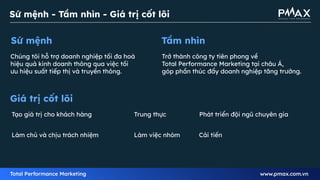 3
Sứ mệnh Tầm nhìn
Chúng tôi hỗ trợ doanh nghiệp tối đa hoá
hiệu quả kinh doanh thông qua việc tối
ưu hiệu suất tiếp thị và truyền thông.
Trở thành công ty tiên phong về
Total Performance Marketing tại châu Á,
góp phần thúc đẩy doanh nghiệp tăng trưởng.
Giá trị cốt lõi
Tạo giá trị cho khách hàng Trung thực Phát triển đội ngũ chuyên gia
Cải tiến
Làm việc nhóm
Làm chủ và chịu trách nhiệm
Sứ mệnh - Tầm nhìn - Giá trị cốt lõi
 