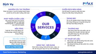 6
NỀN TẢNG
Thiết kế/ Tối ưu hoạt động của
landing page, website hoặc ứng
dụng di động.
PHÁT TRIỂN CHIẾN LƯỢC
Xây dựng chiến lược kinh doanh,
thương mại điện tử, chiến lược
marketing 4Ps, v.v. giúp đạt được
mục tiêu kinh doanh.
NGHIÊN CỨU THỊ TRƯỜNG
Phân tích hành vi của thị trường, khách hàng,
và đối thủ; hỗ trợ định hướng chiến lược.
CHIẾN DỊCH BÁN HÀNG
Lên kế hoạch và quản lý chiến dịch bán
hàng thúc đẩy tăng trưởng đột phá.
TRƯNG BÀY
Tối ưu trải nghiệm khách hàng trên trang
bán hàng thông qua trưng bày hàng hoá
kết hợp hoạt động tương tác.
THƯƠNG MẠI
Xây dựng chiến lược sản phẩm, giá và
chương trình khuyến mãi phù hợp với
từng đối tượng mục tiêu (sản phẩm,
giá cả, khuyến mãi).
SÁNG TẠO - NỘI DUNG
Phát triển ý tưởng, thiết kế hình ảnh, video, và
lên nội dung phù hợp với mục tiêu Marketing.
TRUYỀN THÔNG
Lên kế hoạch và tối ưu hoạt
động truyền thông đa kênh
(Paid - Owned - Earned)
OUR
SERVICES
KỸ THUẬT DỮ LIỆU
● Xây dựng & cài đặt hệ thống theo dõi và đo
lường hiệu suất marketing.
● Xây dựng hệ thống dữ liệu, phân tích, và báo
cáo hiệu quả.
Dịch vụ thế mạnh
Dịch Vụ
 