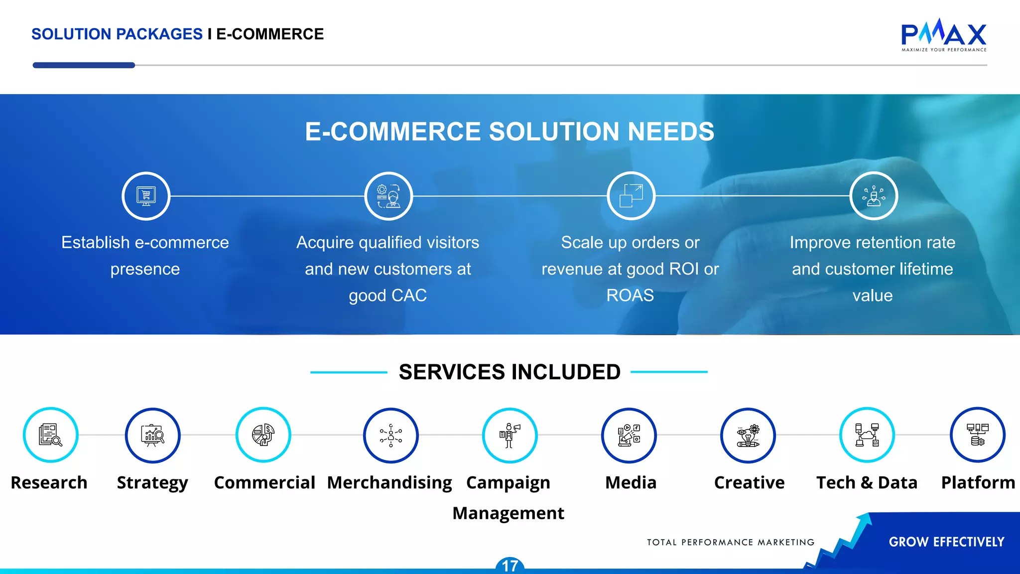 SOLUTION PACKAGES I E-COMMERCE
17
Establish e-commerce
presence
Acquire qualified visitors
and new customers at
good CAC
SERVICES INCLUDED
Research
E-COMMERCE SOLUTION NEEDS
Strategy Media Creative Tech & Data Platform
Scale up orders or
revenue at good ROI or
ROAS
Improve retention rate
and customer lifetime
value
Commercial Campaign
Management
Merchandising
 