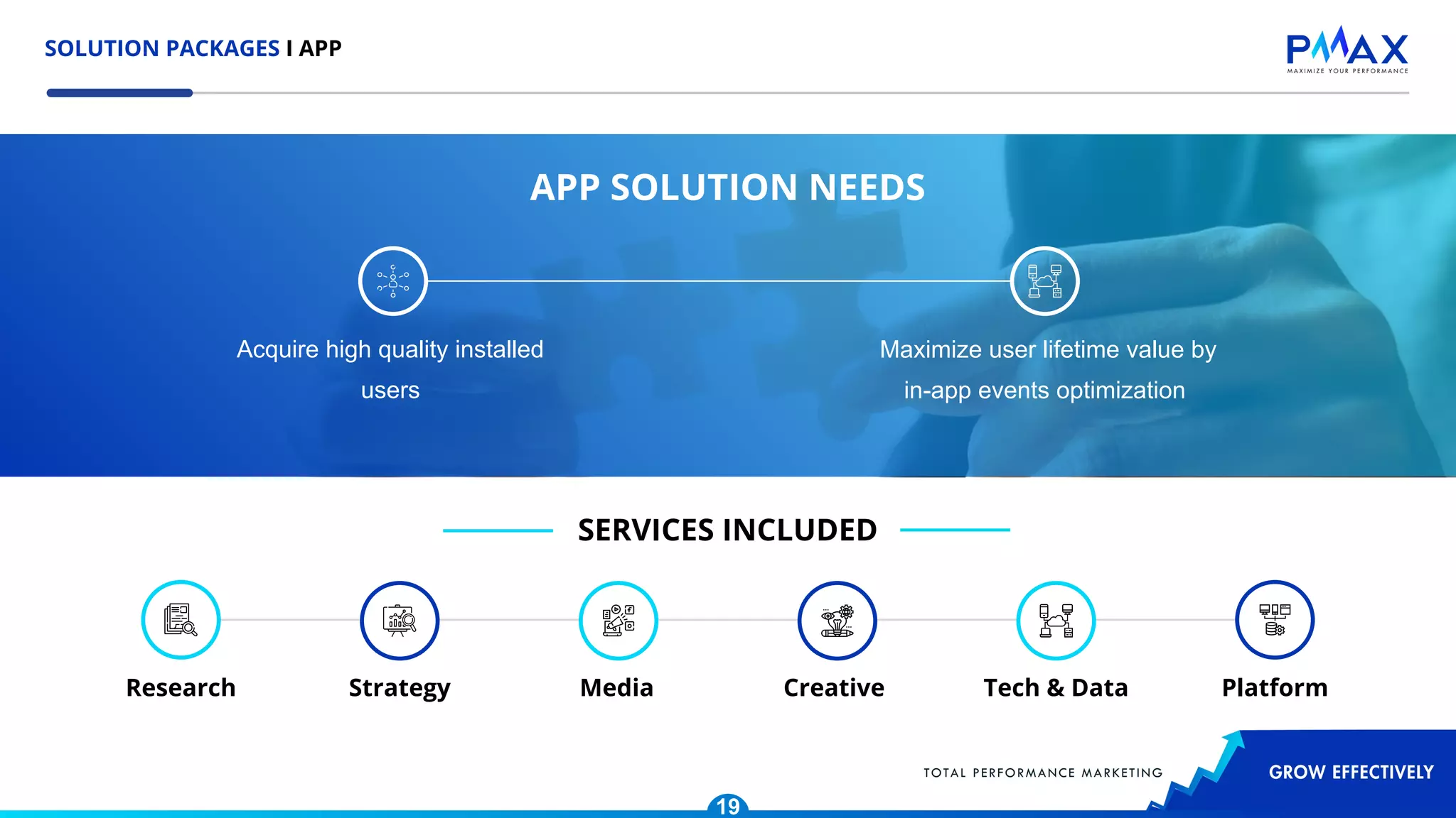 SOLUTION PACKAGES I APP
19
Acquire high quality installed
users
Maximize user lifetime value by
in-app events optimization
SERVICES INCLUDED
Research Strategy Media Creative Tech & Data Platform
APP SOLUTION NEEDS
 