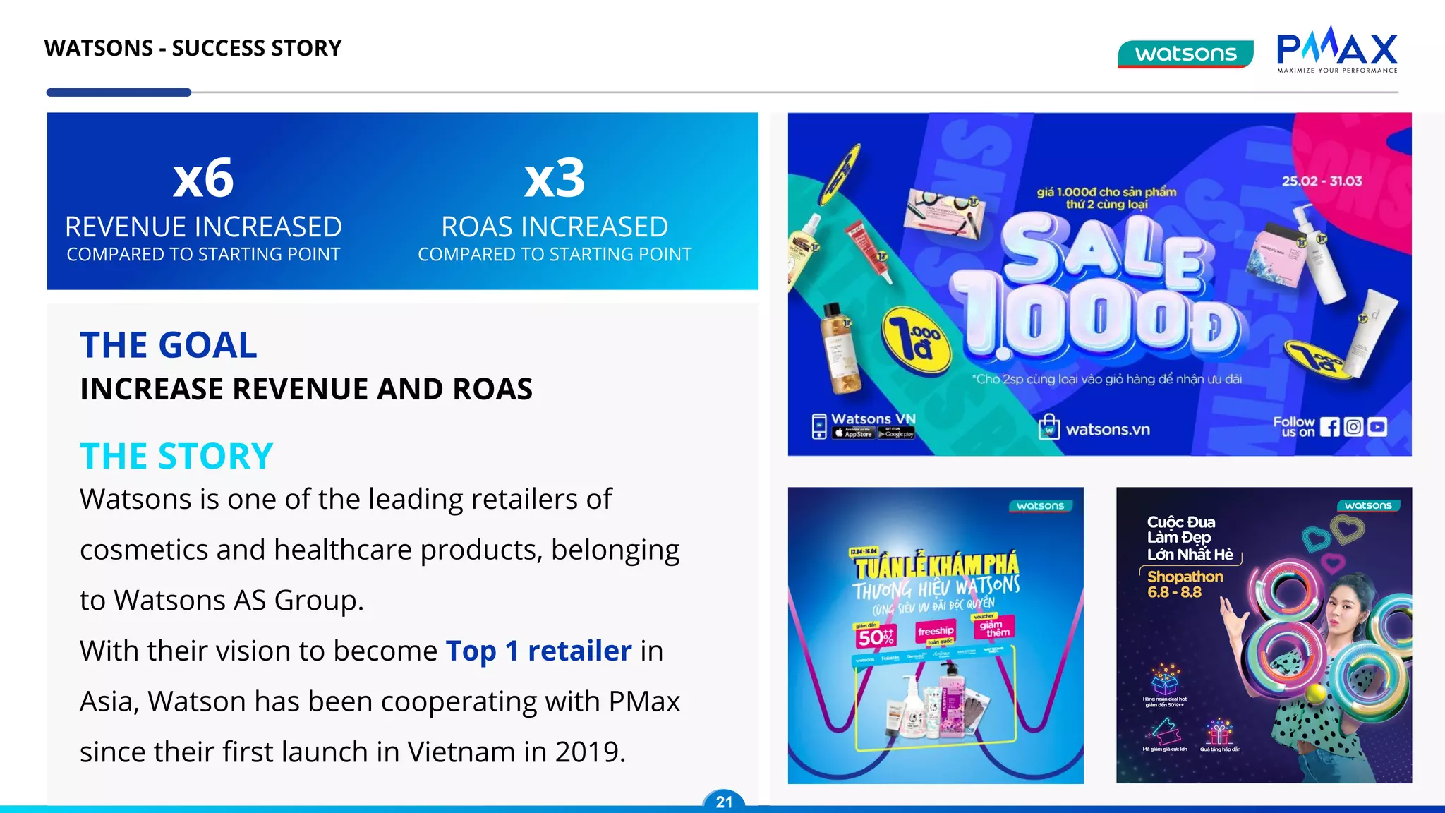 WATSONS - SUCCESS STORY
21
THE GOAL
INCREASE REVENUE AND ROAS
THE STORY
Watsons is one of the leading retailers of
cosmetics and healthcare products, belonging
to Watsons AS Group.
With their vision to become Top 1 retailer in
Asia, Watson has been cooperating with PMax
since their ﬁrst launch in Vietnam in 2019.
x6
REVENUE INCREASED
COMPARED TO STARTING POINT
x3
ROAS INCREASED
COMPARED TO STARTING POINT
21
 