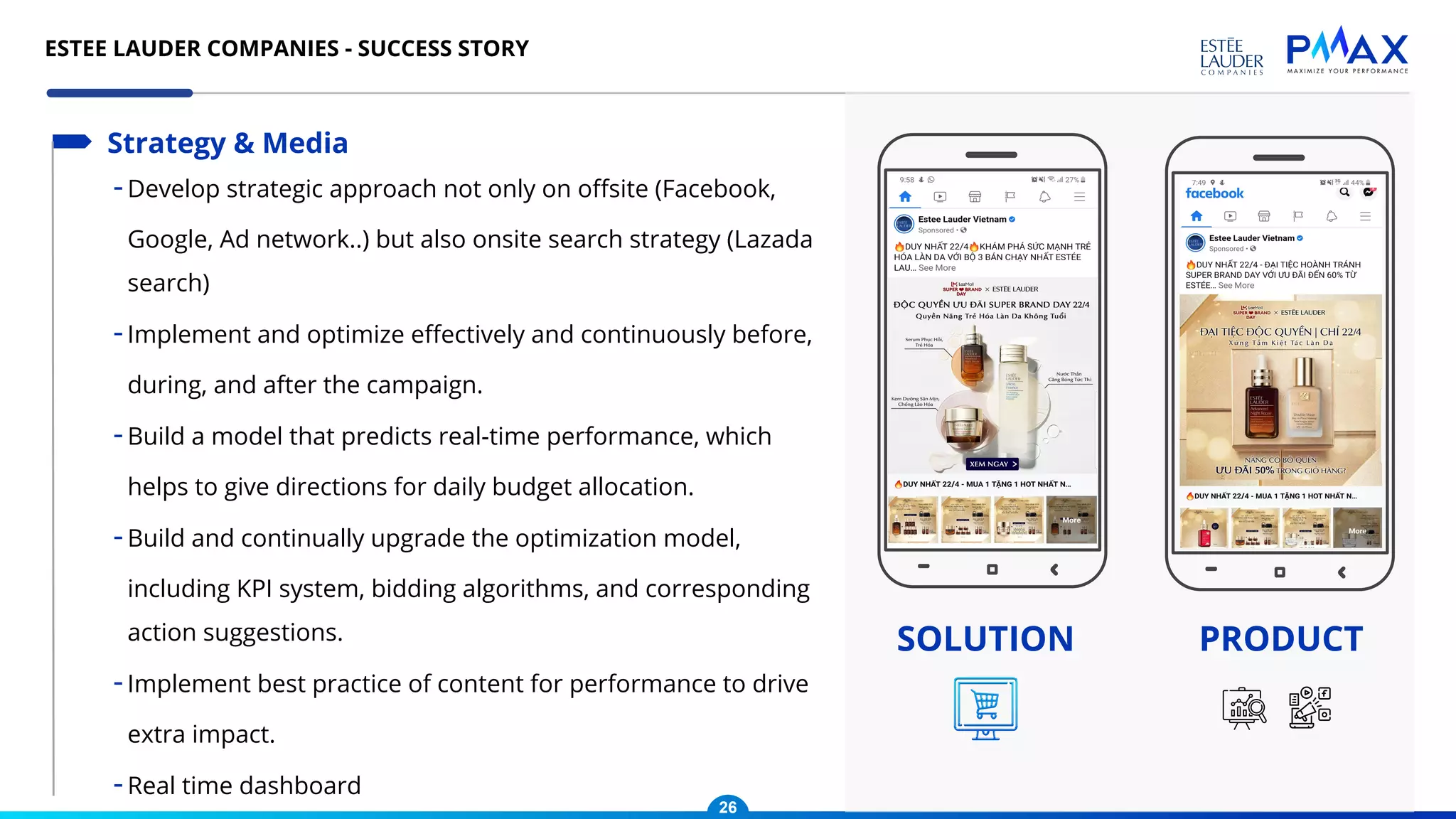 -Develop strategic approach not only on oﬀsite (Facebook,
Google, Ad network..) but also onsite search strategy (Lazada
search)
-Implement and optimize eﬀectively and continuously before,
during, and after the campaign.
-Build a model that predicts real-time performance, which
helps to give directions for daily budget allocation.
-Build and continually upgrade the optimization model,
including KPI system, bidding algorithms, and corresponding
action suggestions.
-Implement best practice of content for performance to drive
extra impact.
-Real time dashboard
Strategy & Media
SOLUTION PRODUCT
26
ESTEE LAUDER COMPANIES - SUCCESS STORY
 