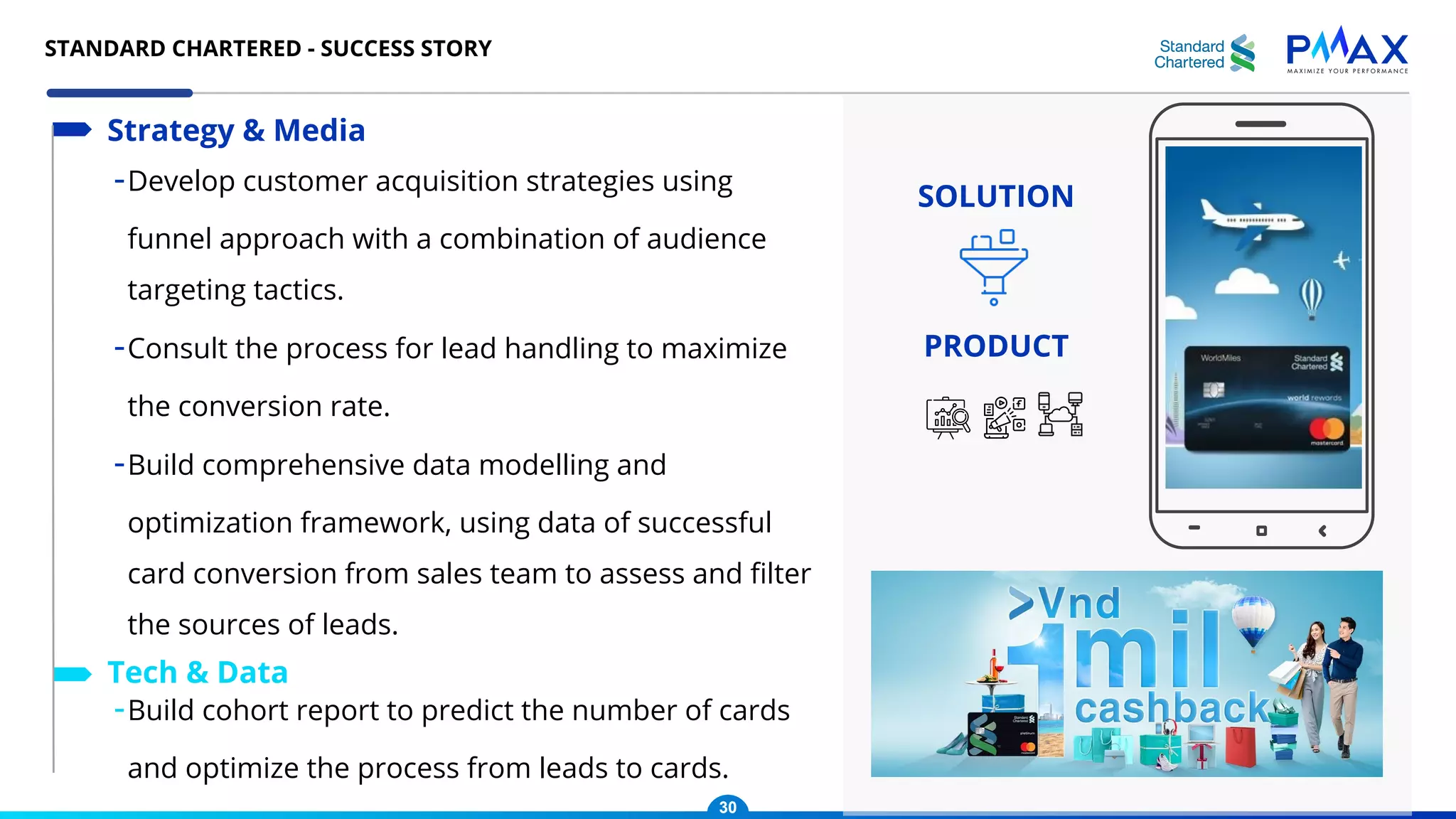 -Develop customer acquisition strategies using
funnel approach with a combination of audience
targeting tactics.
-Consult the process for lead handling to maximize
the conversion rate.
-Build comprehensive data modelling and
optimization framework, using data of successful
card conversion from sales team to assess and ﬁlter
the sources of leads.
Strategy & Media
-Build cohort report to predict the number of cards
and optimize the process from leads to cards.
Tech & Data
SOLUTION
PRODUCT
30
STANDARD CHARTERED - SUCCESS STORY
 