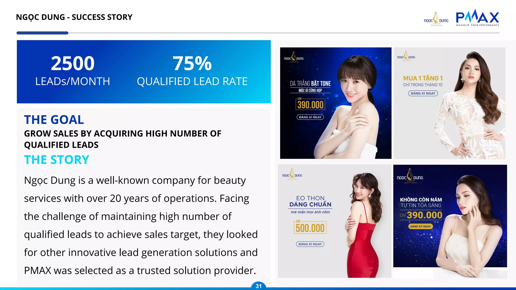NGỌC DUNG - SUCCESS STORY
31
THE GOAL
GROW SALES BY ACQUIRING HIGH NUMBER OF
QUALIFIED LEADS
THE STORY
Ngọc Dung is a well-known company for beauty
services with over 20 years of operations. Facing
the challenge of maintaining high number of
qualiﬁed leads to achieve sales target, they looked
for other innovative lead generation solutions and
PMAX was selected as a trusted solution provider.
2500
LEADs/MONTH
75%
QUALIFIED LEAD RATE
31
 