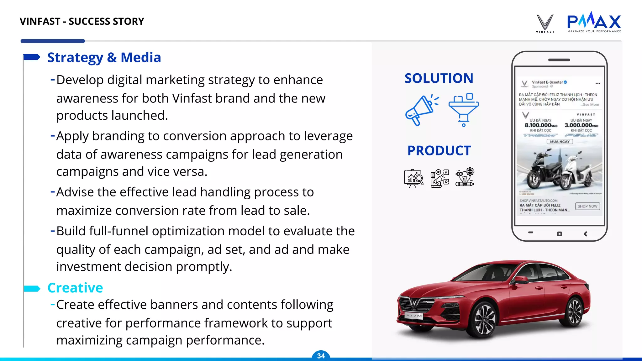 -Develop digital marketing strategy to enhance
awareness for both Vinfast brand and the new
products launched.
-Apply branding to conversion approach to leverage
data of awareness campaigns for lead generation
campaigns and vice versa.
-Advise the eﬀective lead handling process to
maximize conversion rate from lead to sale.
-Build full-funnel optimization model to evaluate the
quality of each campaign, ad set, and ad and make
investment decision promptly.
Strategy & Media
-Create eﬀective banners and contents following
creative for performance framework to support
maximizing campaign performance.
Creative
SOLUTION
PRODUCT
34
VINFAST - SUCCESS STORY
 