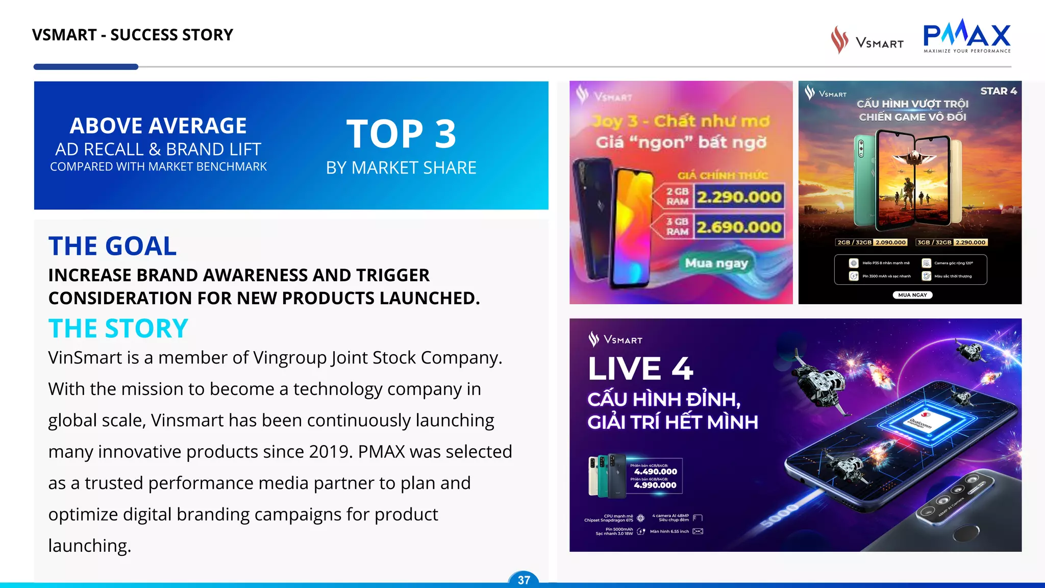 VSMART - SUCCESS STORY
37
THE GOAL
INCREASE BRAND AWARENESS AND TRIGGER
CONSIDERATION FOR NEW PRODUCTS LAUNCHED.
THE STORY
VinSmart is a member of Vingroup Joint Stock Company.
With the mission to become a technology company in
global scale, Vinsmart has been continuously launching
many innovative products since 2019. PMAX was selected
as a trusted performance media partner to plan and
optimize digital branding campaigns for product
launching.
ABOVE AVERAGE
AD RECALL & BRAND LIFT
COMPARED WITH MARKET BENCHMARK
TOP 3
BY MARKET SHARE
37
 