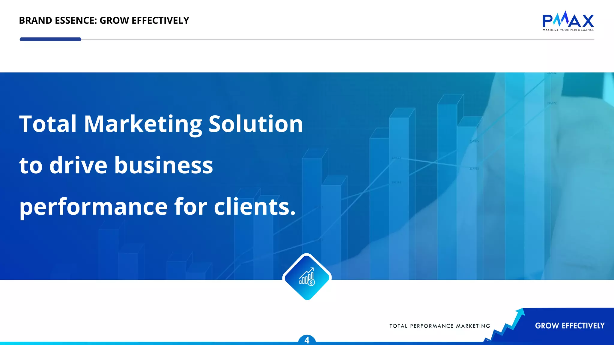 BRAND ESSENCE: GROW EFFECTIVELY
4
Total Marketing Solution
to drive business
performance for clients.
 