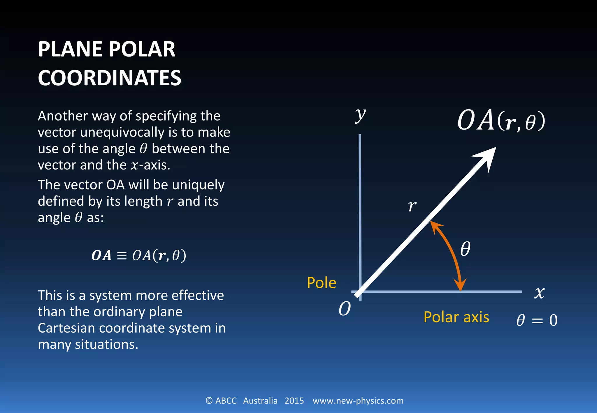 © ABCC Australia 2015 www.new-physics.com
PLANE POLAR
COORDINATES
Another way of specifying the
vector unequivocally is to make
use of the angle 𝜃𝜃 between the
vector and the 𝑥𝑥-axis.
The vector OA will be uniquely
defined by its length 𝑟𝑟 and its
angle 𝜃𝜃 as:
𝑶𝑶𝑶𝑶 ≡ 𝑂𝑂𝑂𝑂 𝒓𝒓, 𝜃𝜃
This is a system more effective
than the ordinary plane
Cartesian coordinate system in
many situations.
𝜃𝜃
𝑦𝑦
𝑥𝑥
𝑂𝑂
𝑂𝑂𝐴𝐴 𝒓𝒓, 𝜃𝜃
𝑟𝑟
Pole
Polar axis 𝜃𝜃 = 0
 