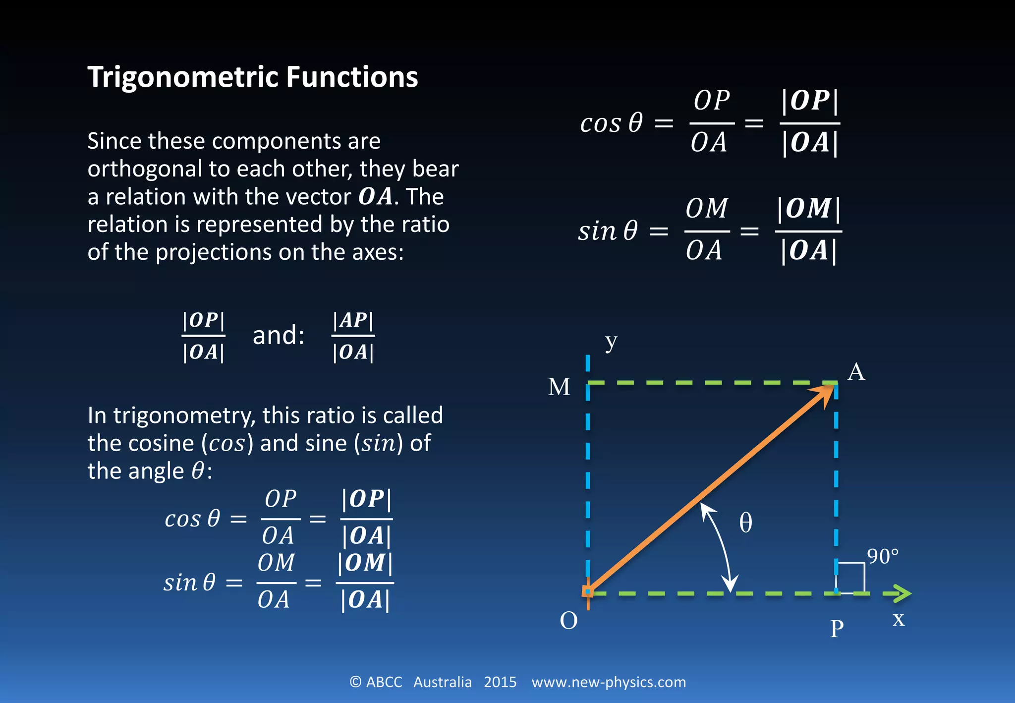 © ABCC Australia 2015 www.new-physics.com
Trigonometric Functions
Since these components are
orthogonal to each other, they bear
a relation with the vector 𝑶𝑶𝑨𝑨. The
relation is represented by the ratio
of the projections on the axes:
|𝑶𝑶𝑶𝑶|
|𝑶𝑶𝑶𝑶|
and:
|𝑨𝑨𝑷𝑷|
|𝑶𝑶𝑶𝑶|
In trigonometry, this ratio is called
the cosine (𝑐𝑐𝑐𝑐𝑐𝑐) and sine (𝑠𝑠𝑠𝑠𝑠𝑠) of
the angle 𝜃𝜃:
𝑐𝑐𝑐𝑐𝑐𝑐 𝜃𝜃 =
𝑂𝑂𝑂𝑂
𝑂𝑂𝑂𝑂
=
|𝑶𝑶𝑶𝑶|
|𝑶𝑶𝑶𝑶|
𝑠𝑠𝑠𝑠𝑠𝑠 𝜃𝜃 =
𝑂𝑂𝑀𝑀
𝑂𝑂𝑂𝑂
=
|𝑶𝑶𝑴𝑴|
|𝑶𝑶𝑶𝑶|
O
A
x
θ
90°
P
y
M
𝑐𝑐𝑐𝑐𝑐𝑐 𝜃𝜃 =
𝑂𝑂𝑂𝑂
𝑂𝑂𝑂𝑂
=
|𝑶𝑶𝑶𝑶|
|𝑶𝑶𝑶𝑶|
𝑠𝑠𝑠𝑠𝑠𝑠 𝜃𝜃 =
𝑂𝑂𝑀𝑀
𝑂𝑂𝑂𝑂
=
|𝑶𝑶𝑴𝑴|
|𝑶𝑶𝑶𝑶|
 