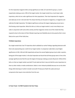 For this imperative magazine held a strong significance at i138, i117 and i141 for group 1, 2 and 3

respectively making up over a fifth of the target market. Our target market has a much lower radio

imperative, which all are under significance for their populations. Their dual imperative for magazine

and radio was at i127, i116 and i128. This shows that they are focused on magazines, or magazines and

radio but the light imperative. The highest significance and was the largest single group at just over a

third having a dual imperative. What this tells us is that our target market is much more likely to use

radio in conjunction with some other activity and that magazines remain one of the media that they

respond to due to the nature of their lifestyle requiring more flexibility due to time poverty that is more

likely to be a part of their daily lives.


TV/Radio Imperatives


Our target market had a low TV imperative which validated our earlier findings regarding television with

them only representing over a tenth of our target market. In comparison radio held a much higher

significance at i130, i130 and i140 respectively and was the second highest group at just under a quarter,

being part of the target market. In the dual imperative we found that all three groups were in line at the

average significance but that this was the largest of all groups making up nearly 30 percent. What all this

tells us is that our target market uses both TV and radio but that it may not hold the same importance to

them as other media or media combinations. Radio is more relevant probably because one can do other

things while listening to it which is harder to do with TV because of both the audio and visual

components that require more attention from the user.




In-Town Travel - # of KM Traveled in the Past 7 Days

                                                                                                  6|Page
 
