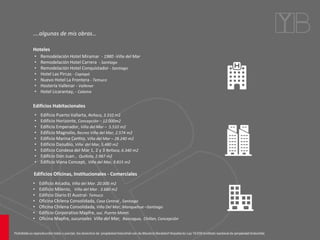 ….algunas de mis obras…
• Remodelación Hotel Miramar - 1980 -Viña del Mar
• Remodelación Hotel Carrera - Santiago
• Remodelación Hotel Conquistador - Santiago
• Hotel Las Pircas - Copiapó
• Nuevo Hotel La Frontera - Temuco
• Hostería Vallenar - Vallenar
• Hotel Licarantay, - Calama
Hoteles
• Edificio Arcadia, Viña del Mar. 20.000 m2
• Edificio Milenio, Viña del Mar . 3.680 m2
• Edificio Diario El Austral- Temuco
• Oficina Chilena Consolidada, Casa Central , Santiago
• Oficina Chilena Consolidada, Viña Del Mar, Manquehue –Santiago
• Edificio Corporativo Mapfre, suc. Puerto Montt.
• Oficina Mapfre, sucursales Viña del Mar, Rancagua, Chillan, Concepción
Edificios Habitacionales
• Edificio Puerto Vallarta, Reñaca, 3.310 m2
• Edificio Horizonte, Concepción – 12.000m2
• Edificio Emperador, Viña del Mar – 5.510 m2
• Edificio Magnolio, Recreo Viña del Mar, 2.574 m2
• Edificio Marina Centro, Viña del Mar – 28.240 m2
• Edificio Danubio, Viña del Mar, 5.480 m2
• Edificio Condesa del Mar 1, 2 y 3 Reñaca, 6.340 m2
• Edificio Don Juan , Quillota, 2.987 m2
• Edificio Viana Concept, Viña del Mar, 9.815 m2
Edificios Oficinas, Institucionales - Comerciales
 
