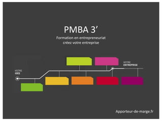 PMBA 3’
Formation en entrepreneuriat
   créez votre entreprise




                               Apporteur-de-marge.fr
 