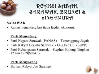 REAKSI SABAH, SARAWAK, BRUNEI & sINGAPURA SARAWAK Ramai menentang krn tiada faedah ekonomi. Parti Menentang Parti Negara Sarawak (PANAS)  - Temenggung Jugah Parti Rakyat Bersatu Sarawak  - Ong kee Hui (SUPP) Parti Kebangsaan Sarawak  - Stephen Kalong Ningkan 12 Jun 1959(SNAP) Parti Menyokong Barisan Rakyat Jati Sarawak 