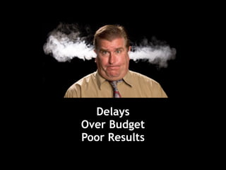 Delays
Over Budget
Poor Results

 