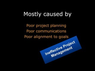Importance of Project Management Basics Training