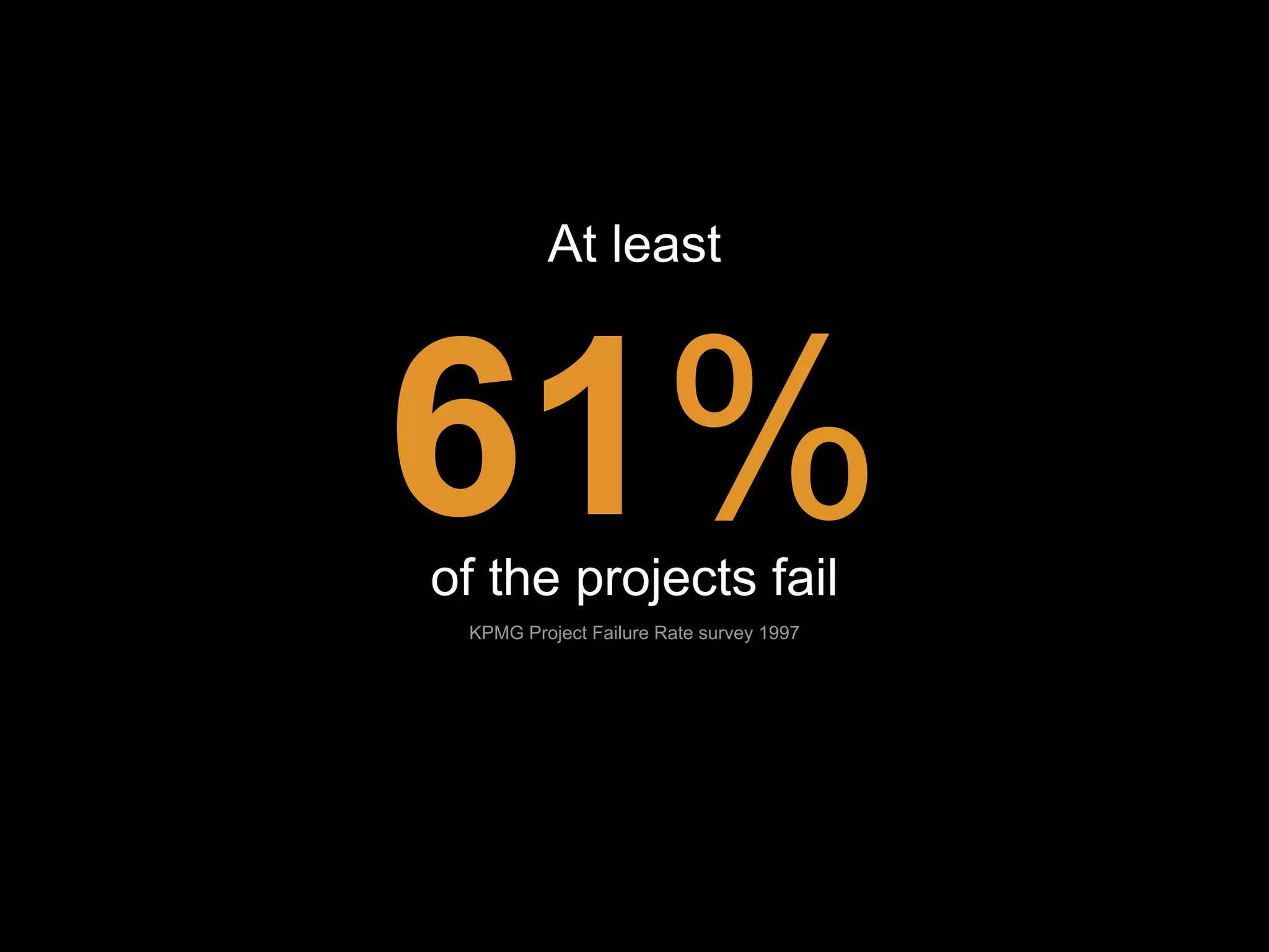 At least
61%
of the projects fail
KPMG Project Failure Rate survey 1997