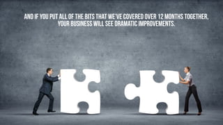 AND IF YOU PUT ALL OF THE BITS THAT WE’VE COVERED OVER 12 MONTHS TOGETHER,
YOUr BUSINESS WILL SEE DRAMATIC IMPROVEMENTS.
 