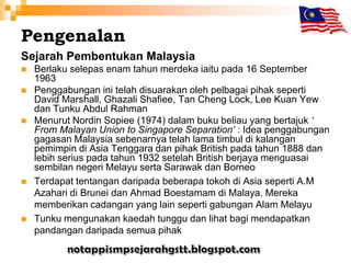 Bilakah Tahun Penubuhan Malaysia